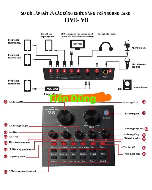 Combo mic thu âm Aqta AQ220 Sound card v8 có auto-tune chân màng tai nghe - mic live stream AQ220 đầu đủ livestream