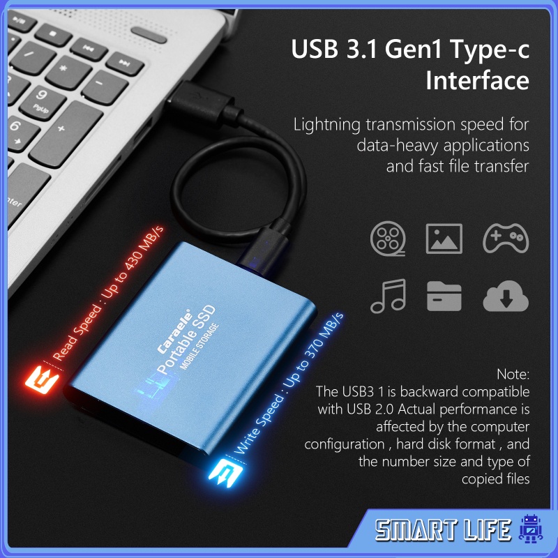 Ổ Cứng Ngoài Ssd Chống Sốc Cho Laptop Ps4 | BigBuy360 - bigbuy360.vn