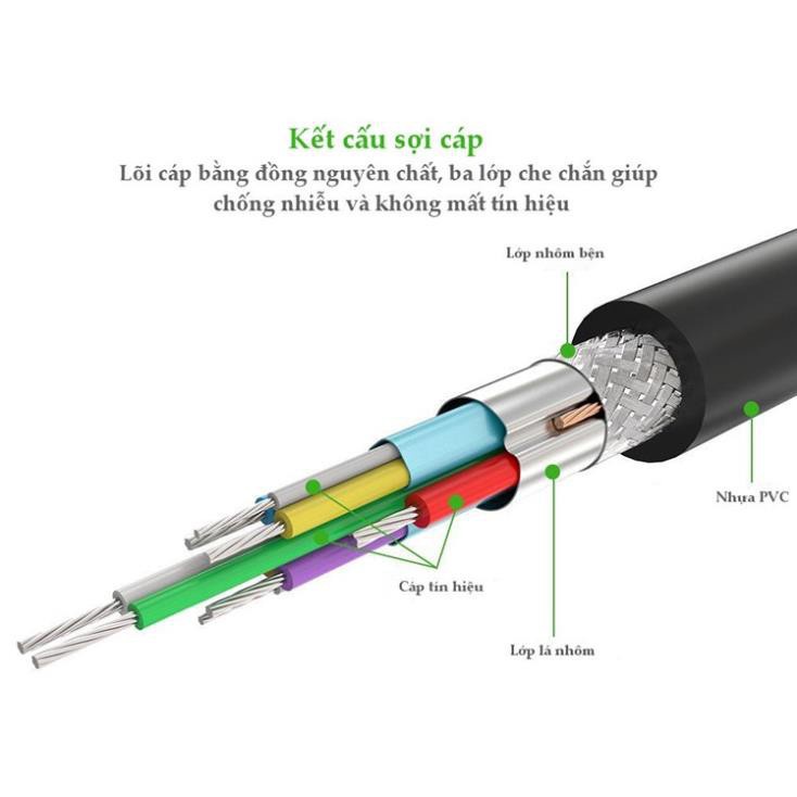 Cáp USB 3.0 Type A sang Type B tốc độ cao hàng  đẹp