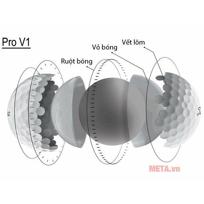 [ SIÊU PHẨM ]  Bóng Golf Titleist Pro V1 Hộp 12 Quả