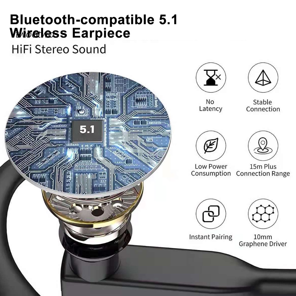 Haio| Tai Nghe YYK-525 Bluetooth 5.1 Chống Ồn Có Màn Hình Kỹ Thuật Số Chất Lượng Cao