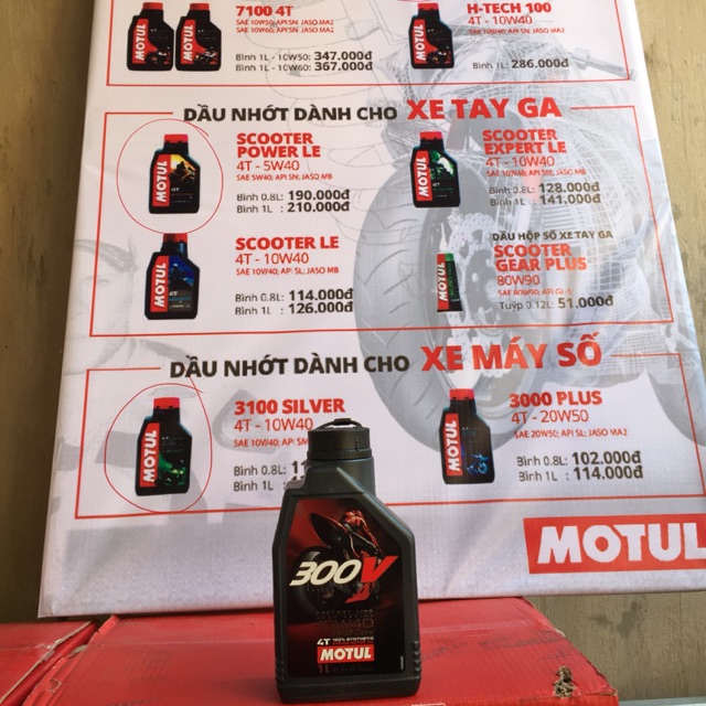 Motul 300v