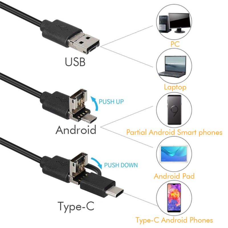 Camera nội soi 3 trong 1 chống nước ip67 3.9mm chất lượng