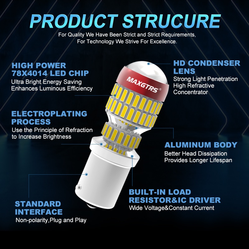 Set 2 Đèn LED Phanh Xe Tự Động 1156 BA15s 7506 P21W R10W R5W 7440 W21W 2000Lm