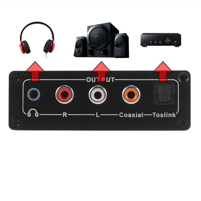 Bộ Chuyển Đổi Âm Thanh Quang Vinagear XL6 PRO - Digital to Analog DAC Mixer 2019 , kèm dây quang 4mm