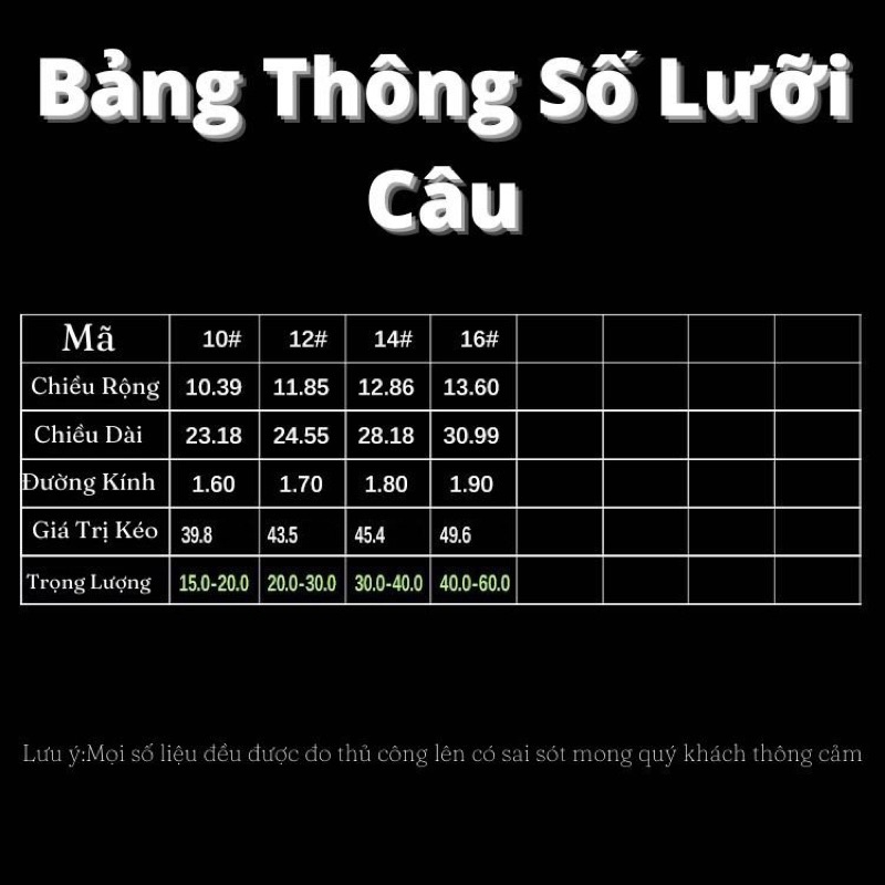 Lưỡi Câu Vẩy Rồng Săn Hàng đầu bọc silicon chống nổ thẻo
