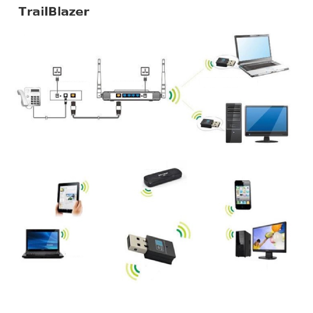 Usb Wifi Mini 300mbps Cho Laptop, Windows 10 / 8 / 7 Jelly