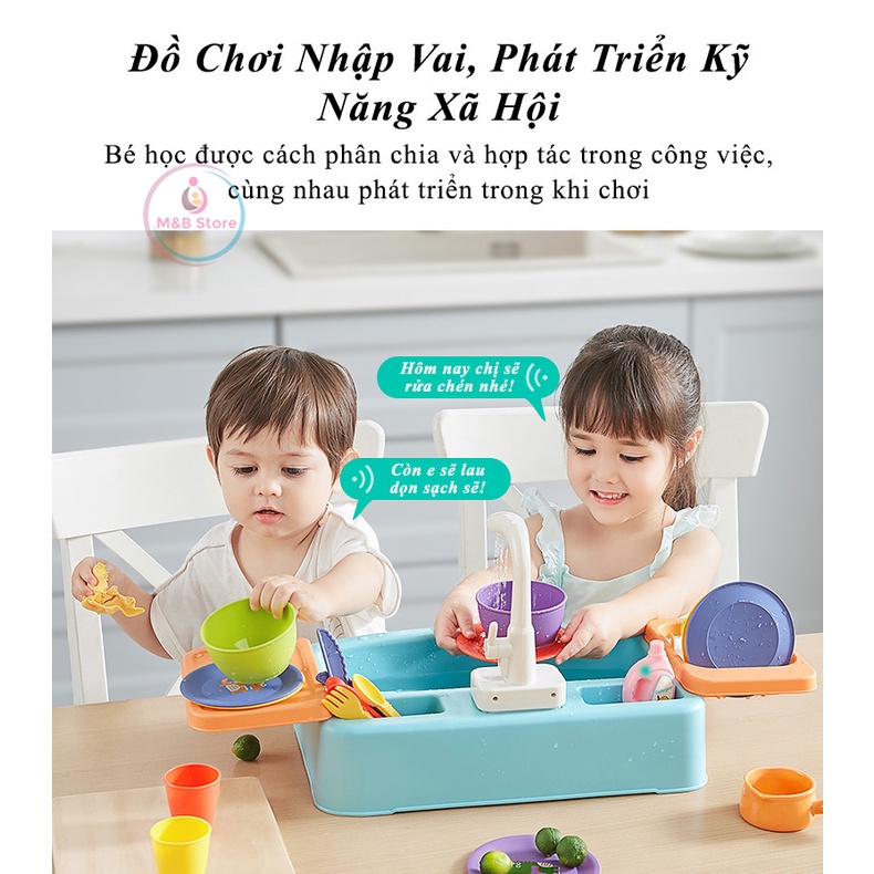 Bồn Rửa Chén Bát, Nước Tự Động - KUB, Mô Phỏng Chân Thật