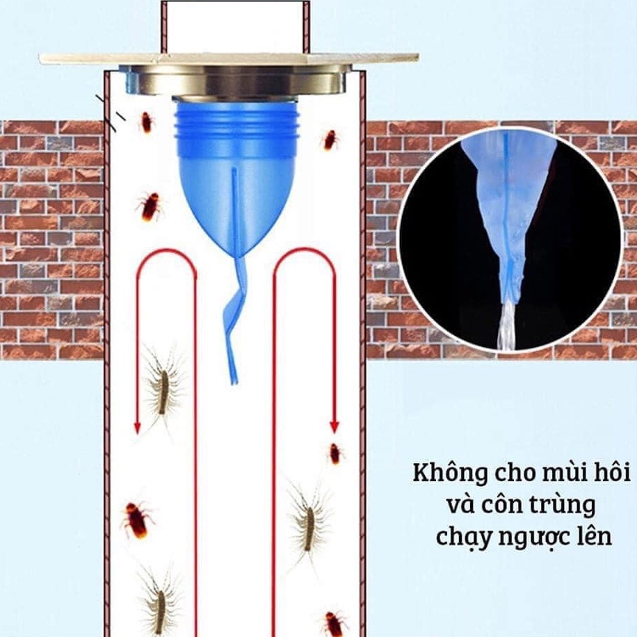 Bịt nắp cống ngăn mùi hôi thối,tránh ô nhiếm không khí trong nhà ,Phòng ngừa Côn trùng Từ Cống mò lên
