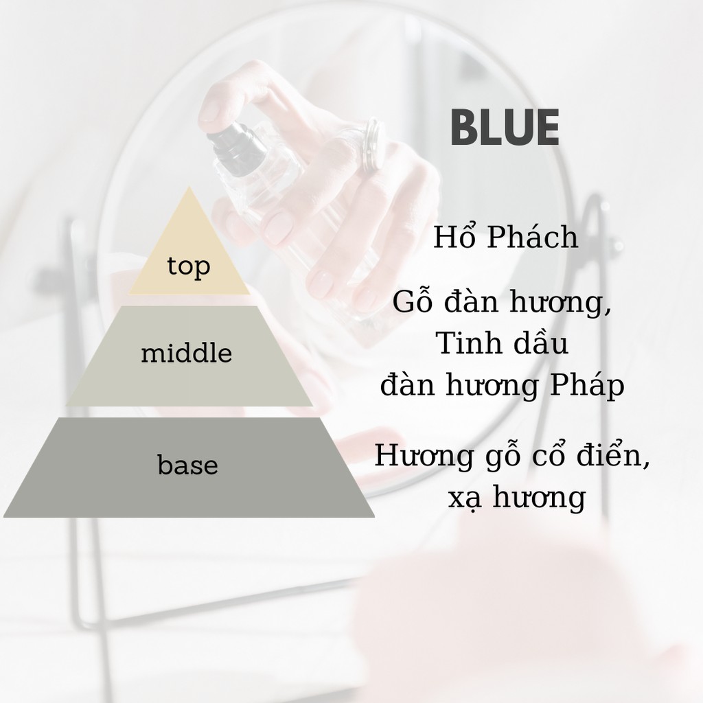 Nước Hoa IAM - Blue | BigBuy360 - bigbuy360.vn