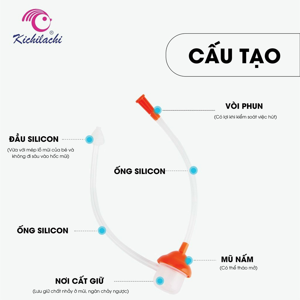 Dụng cụ hút mũi kèm gắp mũi cho bé