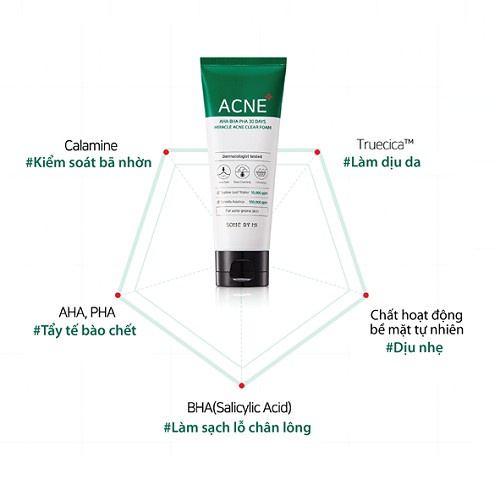 Sữa Rửa Mặt Ngừa Mụn Some By Mi AHA-BHA-PHA 30 Days Miracel Acne Clear Foam
