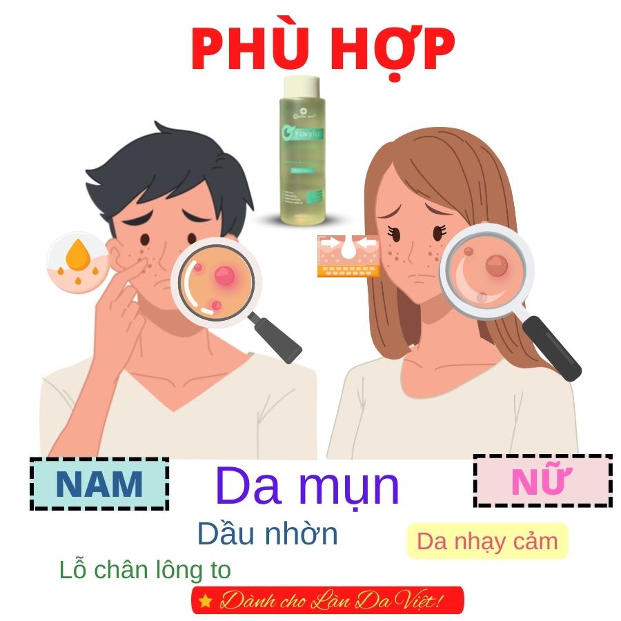 Nước tẩy trang Doctor Care tẩy sạch makeup & giảm dầu Kháng Khuẩn, Dịu Nhẹ chuyên dùng Cho Da Mụn