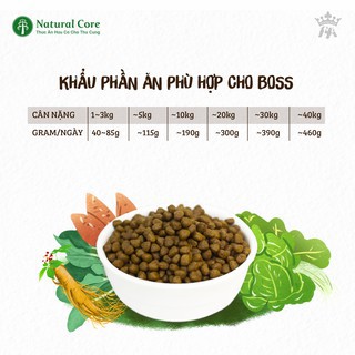 6kg(❁´◡`❁)THỨC ĂN HỮU CƠ NATURAL CORE S2 THỊT CỪU CHO CHÓ Đặc biệt, thịt được chế biến theo công thức thủy phân.