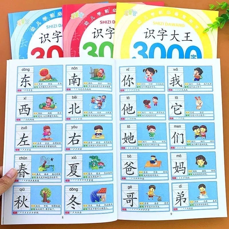 Nhớ 3000 từ vựng qua hình ảnh