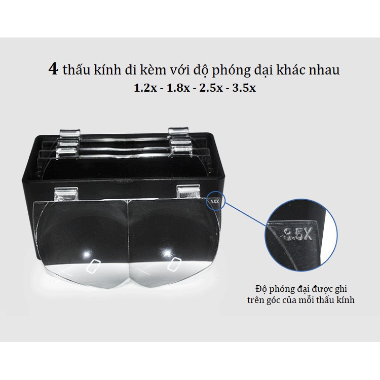 Kính Lúp Đeo Đầu Có Đèn 81001-F ( 4 MẮT KÍNH ĐEO MẮT 1.2x - 1.8x - 2.5x - 3.5x )