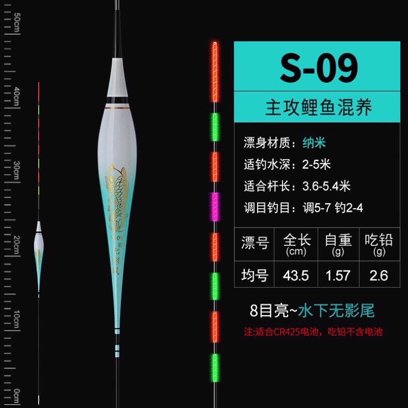 Phao câu đài kim lý ngư