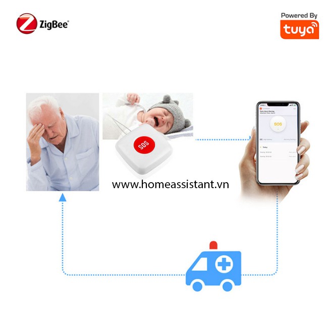Nút Bấm Báo Động Khẩn Cấp SOS Zigbee 3.0 Tuya Sonoff ZOS01  Zigbee2MQTT Hass