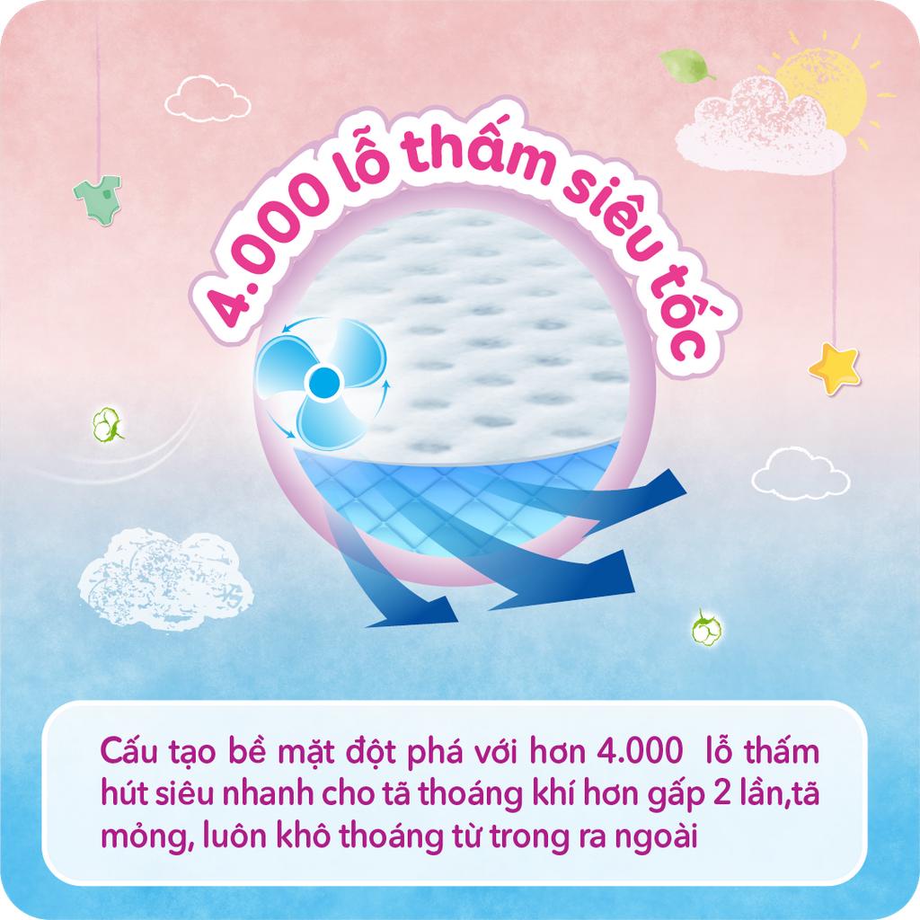 [Mã MKBUNCSBD2 giảm 10% đơn từ 400K] Tã dán Bobby M46 mới- Lõi nén thần kỳ 3mm