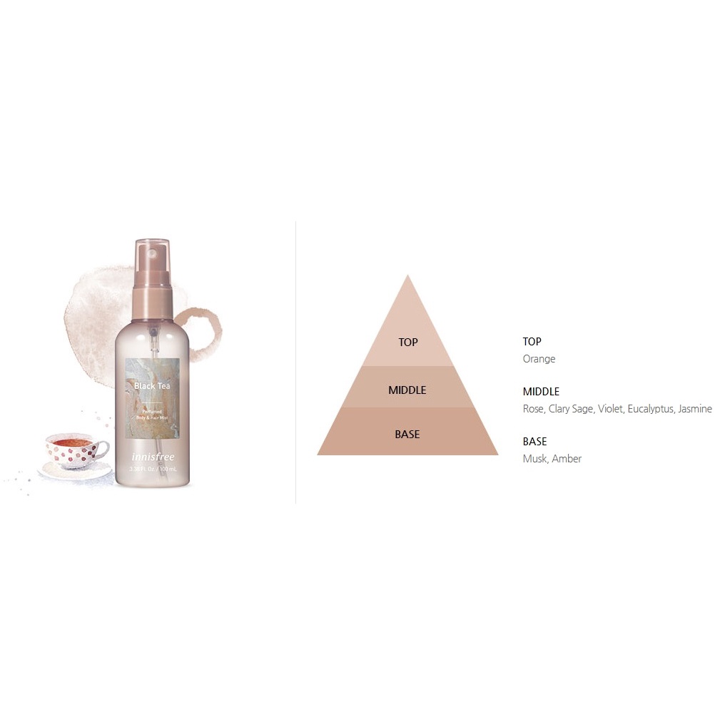 [Hàng mới về] Nước hoa Innisfree hương thơm dịu nhẹ cho cơ thể