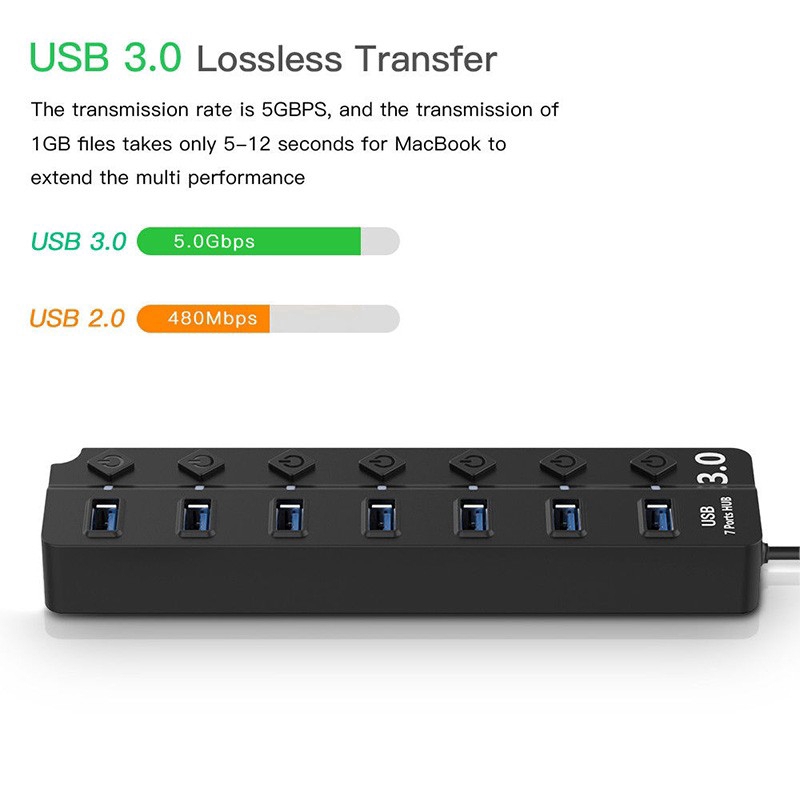 Bộ Chuyển Đổi 7 Cổng Usb 3.0 Hub 5gbps Tốc Độ Cao Có Công Tắc Bật / Tắt Cho Pc