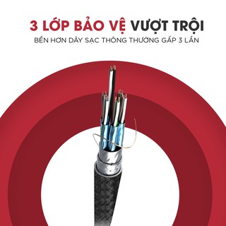 Cáp Promate Unilink-Trio 3In1 MFi Certified