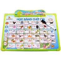 Bảng đọc chữ cái Điện Tử thông minh đa năng 4 tờ cho bé
