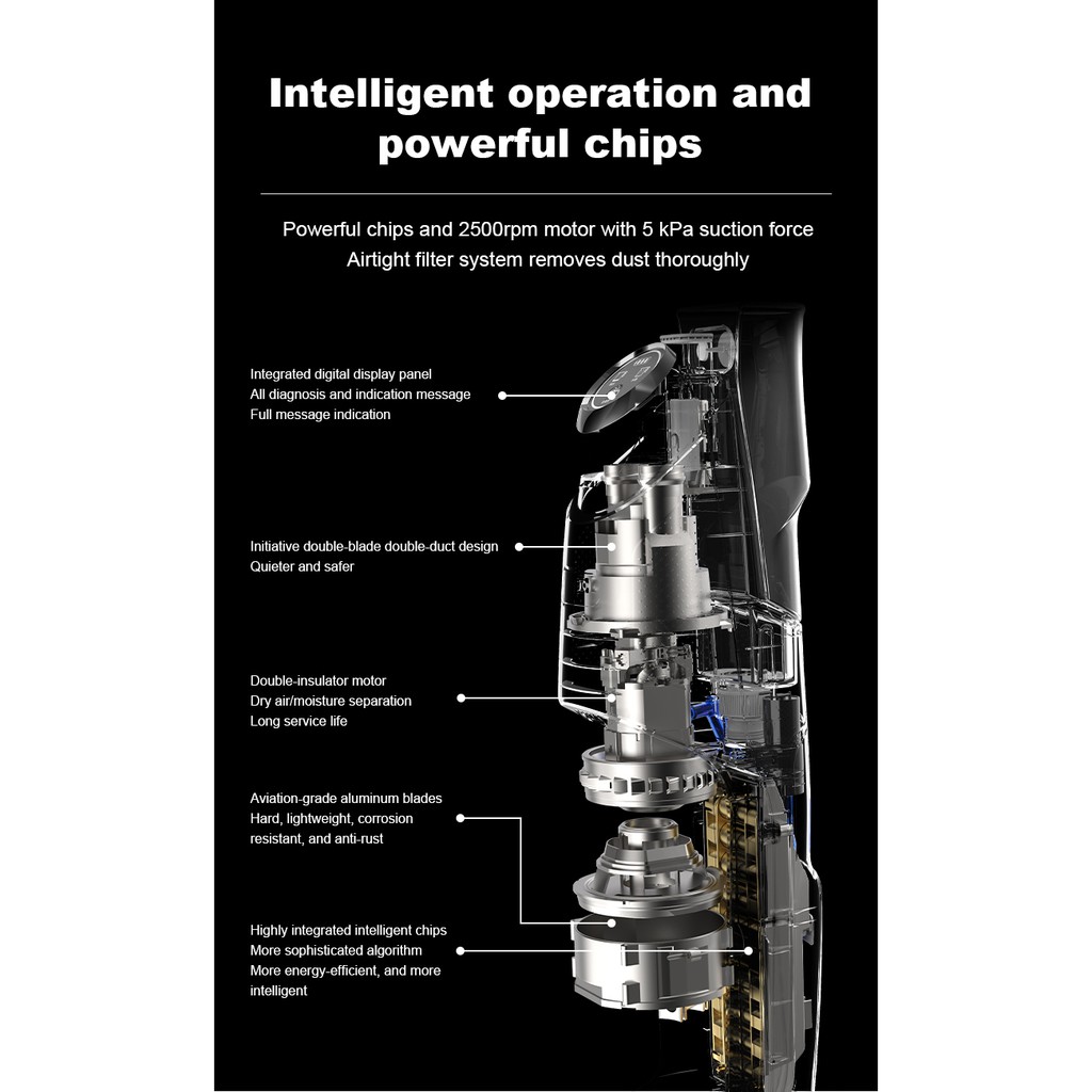 Máy hút bụi cầm tay không dây 2-trong-1 vừa hút vừa lau, tự giặt giẻ lau LIECTROUX i5 PRO