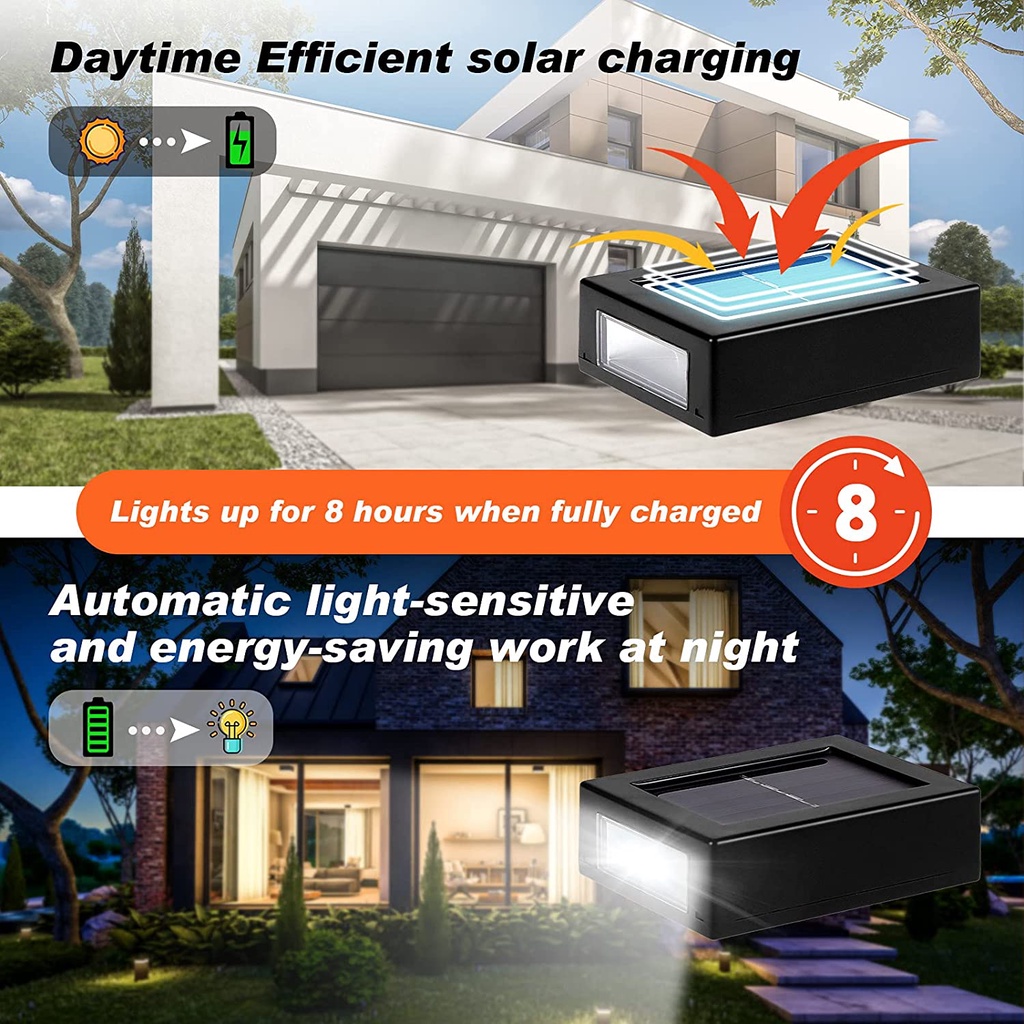 Đèn tường LED năng lượng mặt trời Chiếu sáng theo phong cách Bắc Âu hiện đại Đèn IP65 không thấm nước Ngoài trời Đường đi trong vườn Nhà để xe Đèn đường ở sân trong