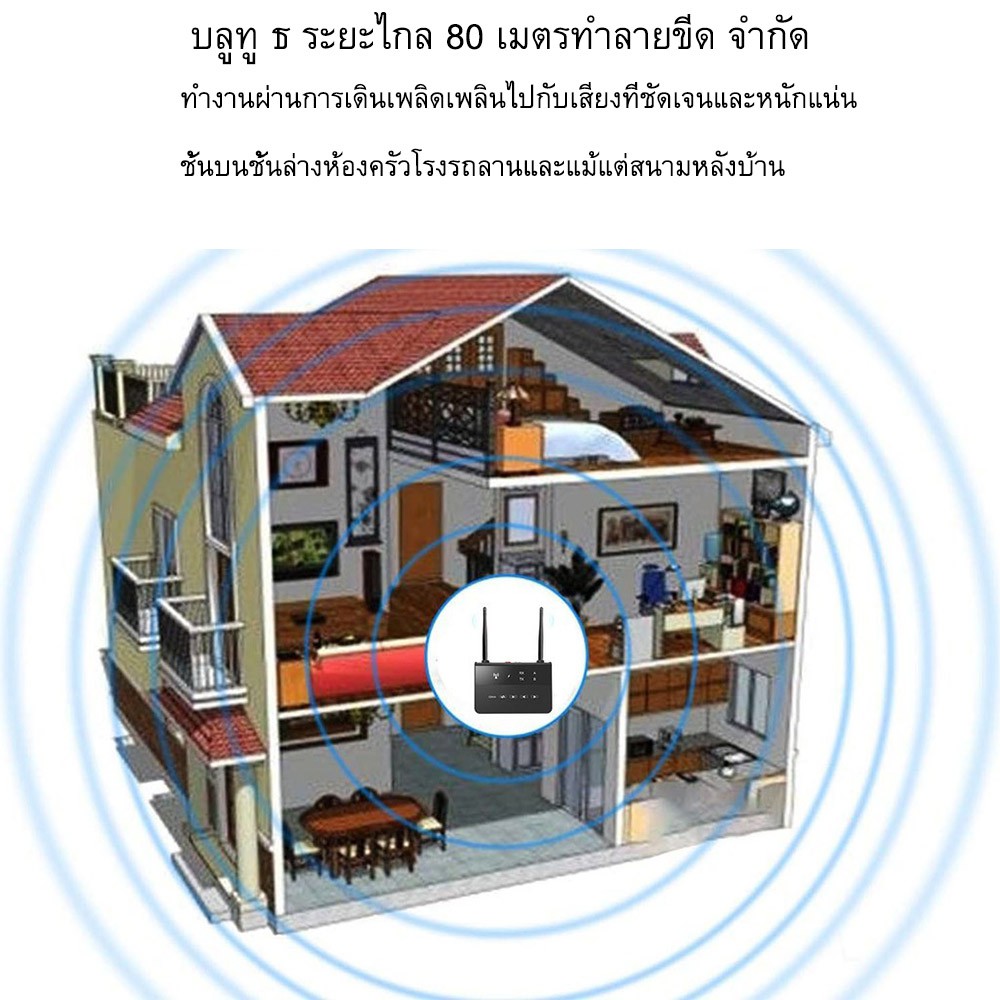 Thiết Bị Truyền Tín Hiệu Âm Thanh Bluetooth 5.0 80m V2.0 CSR8675 Cho TV