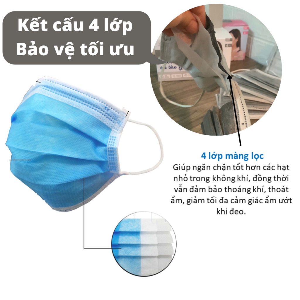 Khẩu trang y tế 4 lớp kháng khuẩn Nam Anh FAMAPRO Túi 10 cái