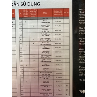 Kem nhuộm tóc Ceorali