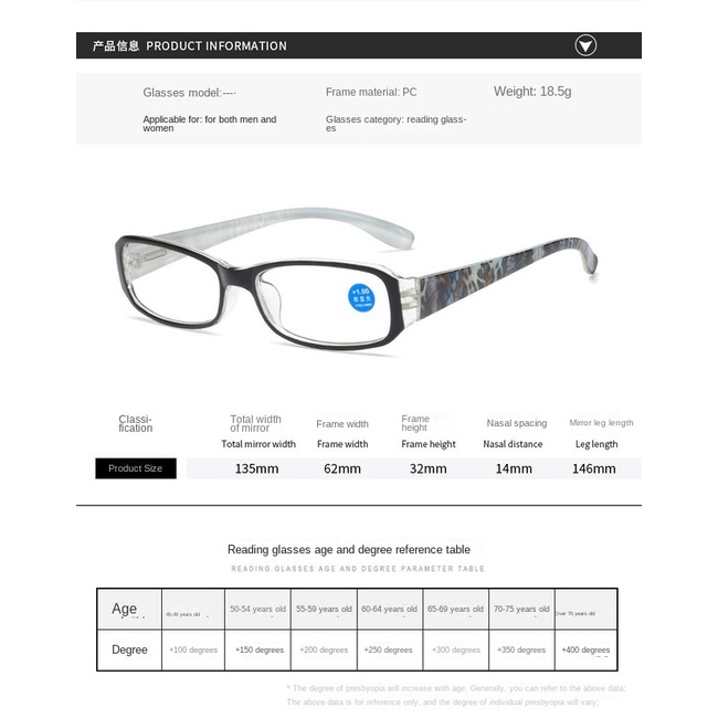 [+100°~+400°Kính Đọc Sách Chống Ánh Sáng Xanh Thiết Kế Thanh Lịch Thoải Mái Thời Trang Mùa Xuân Cho Nam Và Nữ