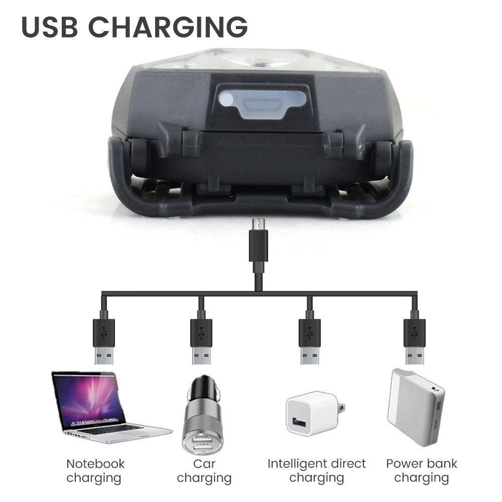 PATRICIA Đèn LED Đội Đầu Câu Cá / Cắm Trại Ngoài Trời