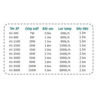 Bơm SUNSUN HJ-1500 25W