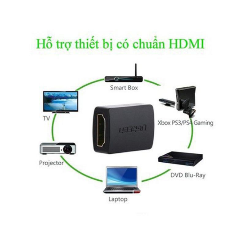 Đầu nối dài HDMI to HDMI (2 đầu cái) UGREEN 20107 - Hàng Chính Hãng Bảo Hành 18 Tháng