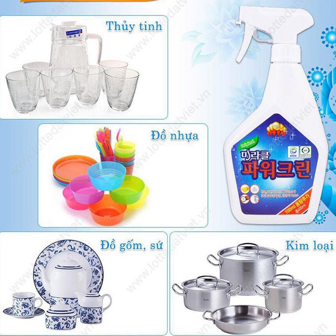 Chai xịt tẩy rửa vệ sinh nhà bếp ga từ Hàn Quốc bình nước lau đồ dùng phòng kitchen cleaner 500ml mini