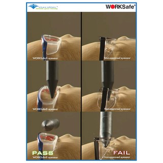 Kính Bảo Hộ WORKSAFE Chaser E190 - Màu đen