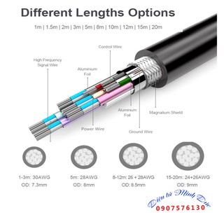 Cable HDMI - Dây Cáp HDMI Unitek 8m Y-C141 (Hàng chính hãng)