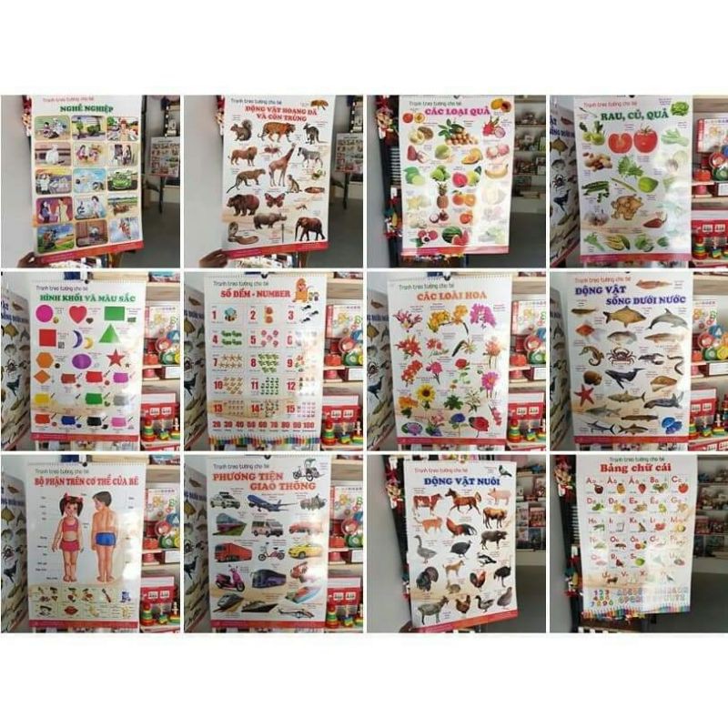 BỘ TRANH TREO TƯỜNG 14 CHỦ ĐỀ
