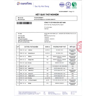 Sữa Tươi Vinamilk 100%
