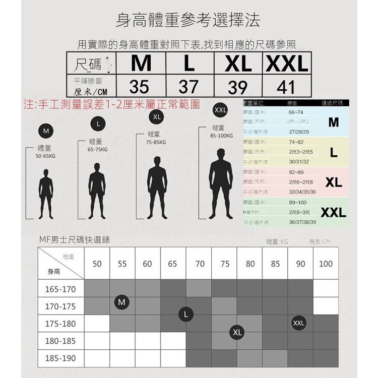 『GYMen』Quần Bơi Ngắn Lưng sexy Thấp Dáng Rộng Phong Cách Âu Mỹ Thời Trang Đi Biển Quyến Rũ Cho Nam lửng thể thao