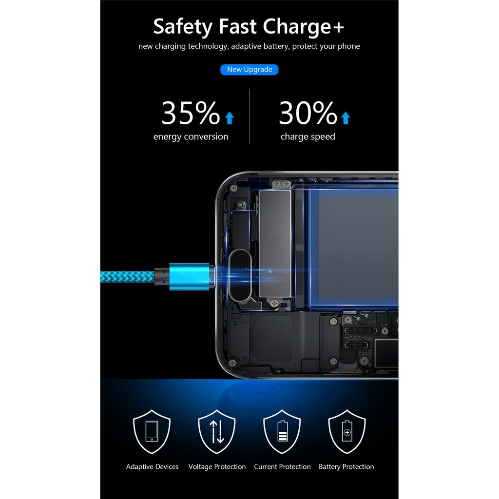 Dây cáp sạc nhanh 0.2m / 1m / 2m / 3m thích hợp cho điện thoại iPhone