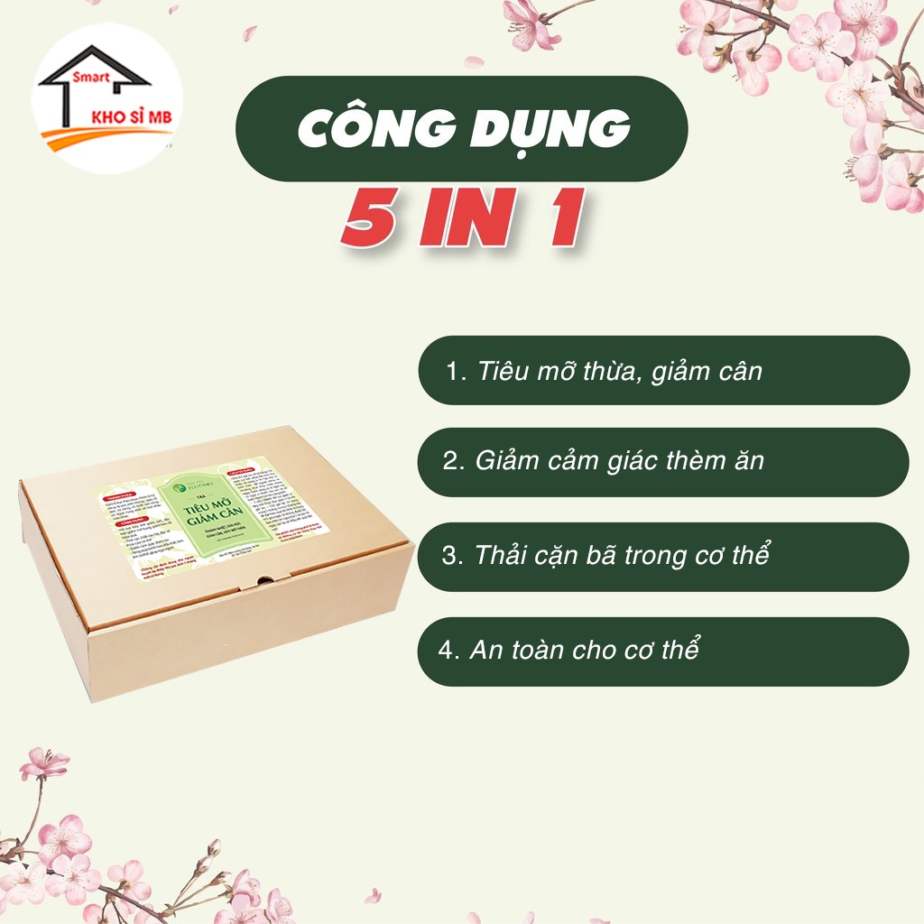 trà giảm cân thảo mộc ECO FAMILY, trà thảo mộc hỗ trợ tiêu mỡ, giảm cân, đốt cháy mỡ thừa, an toàn cho sức khỏe