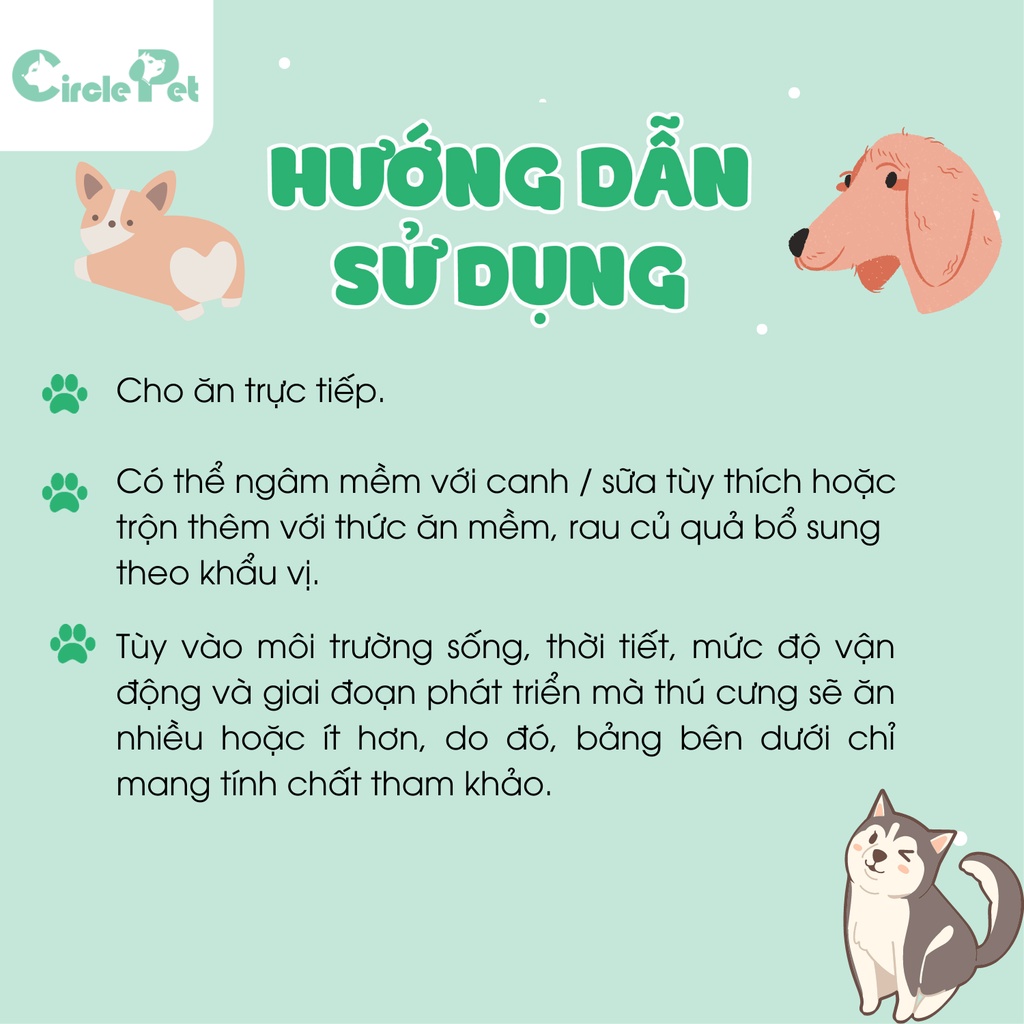 Thức Ăn Cho Chó Royal Canin Dành Cho Chó Kích Cỡ Lớn Trưởng Thành Túi Lớn 10kg/16kg - Circle Pet