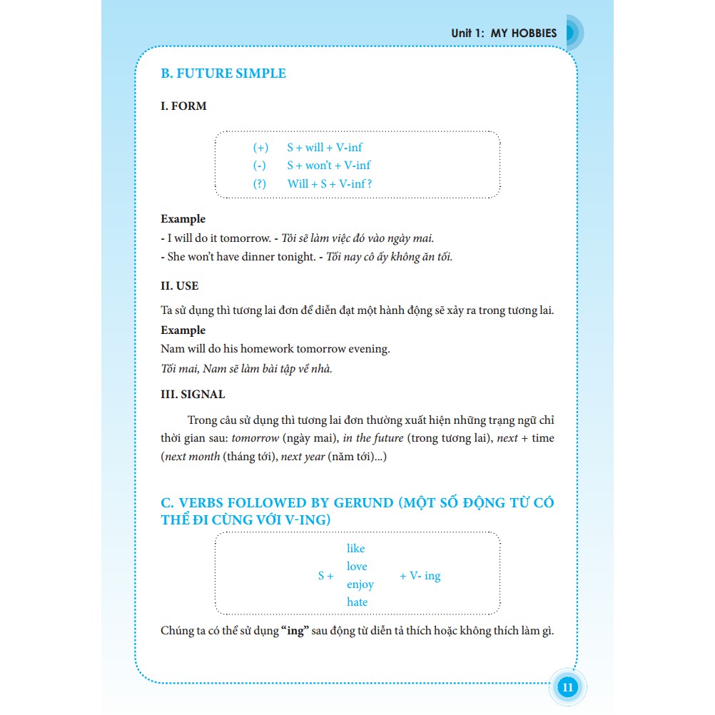 Sách - Trọng tâm ngữ pháp tiếng Anh lớp 7 tập 1 (tái bản 2019) | BigBuy360 - bigbuy360.vn