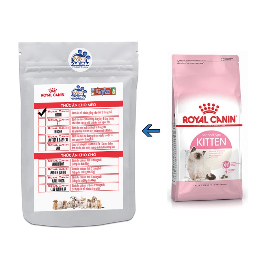 Combo Thức ăn cho mèo Royal Canin Kitten 36 -1kg và Reflex Plus Kitten 500g