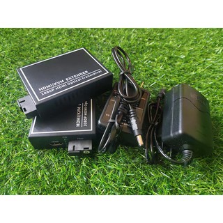 Cặp Converter Quang HDMI 1080p