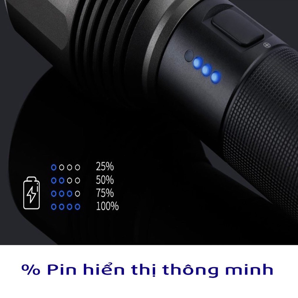 Đèn Pin Siêu sáng  Xiaomi Nextool Flashlight Cầm Tay Model ZES0417 Siêu Sáng Chống Nước Hợp Kim - Bảo hành[CHÍNH HÃNG]