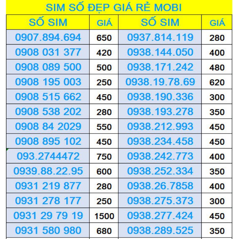 SIM SỐ ĐẸP GIÁ RẺ MOBI